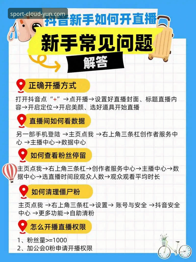 云体育直播使用技巧 资深用户分享云体育直播使用技巧:从入门到精通的实战心得