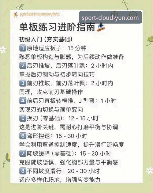 云体育官方网站攻略 云体育官方网站攻略:新手必看的使用指南与实用技巧